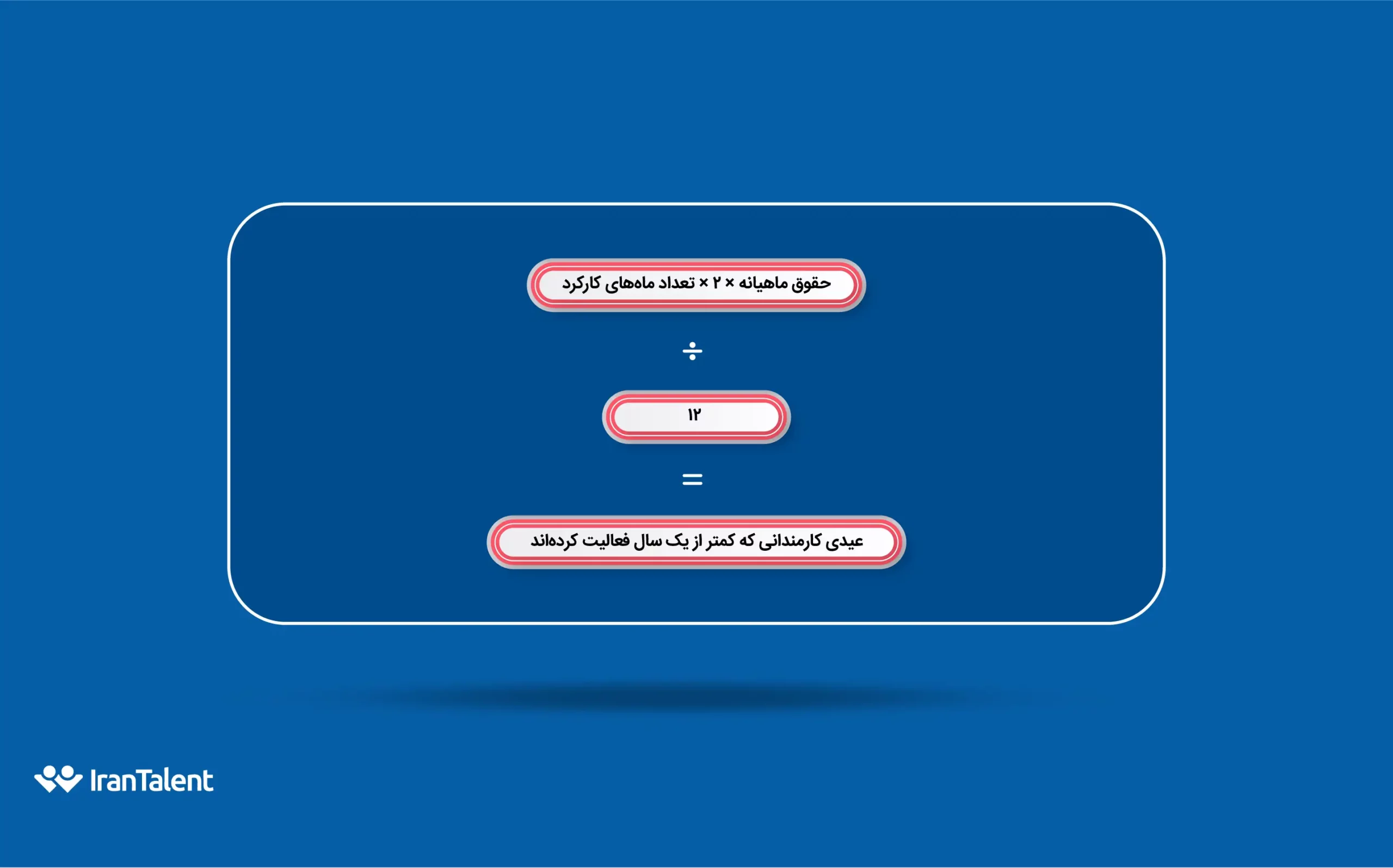 رقم عیدی کارمندانی که کمتر از 1 سال فعالیت کردهاند